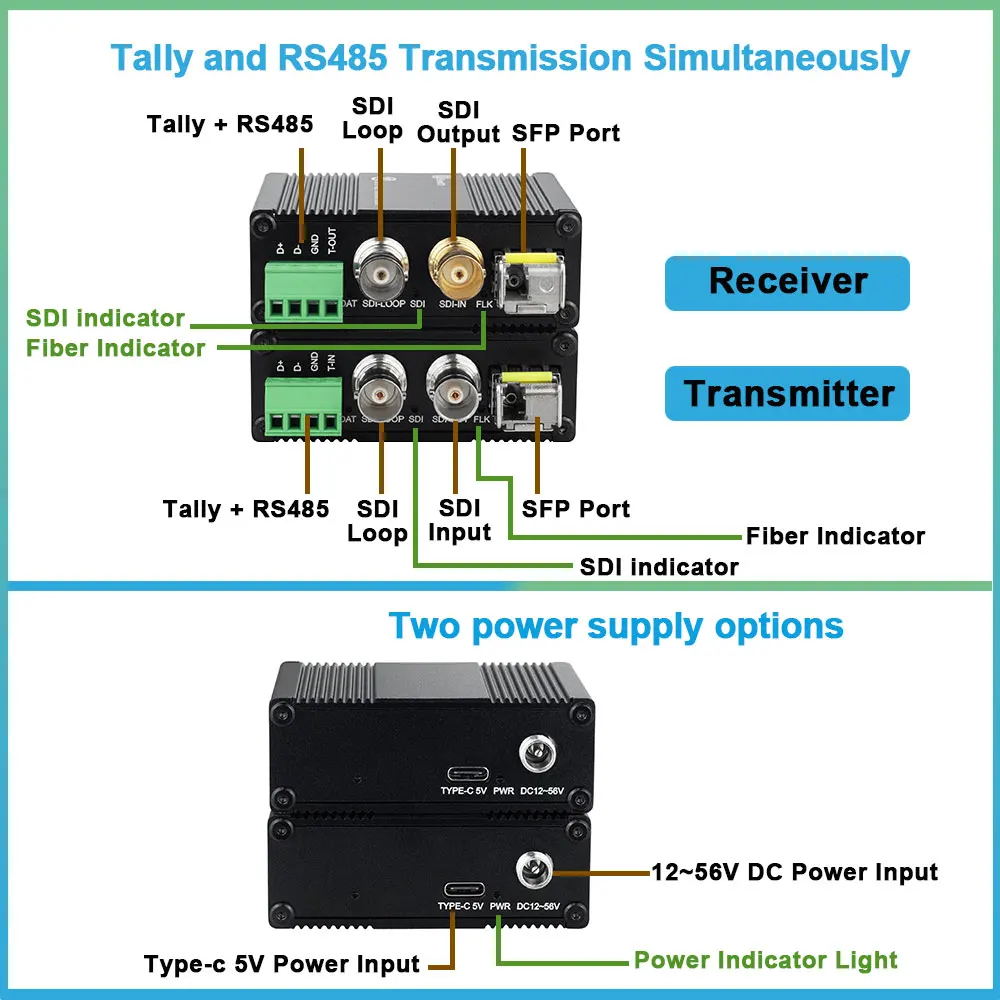 HD/3G SDI Fiber Converter 1080P 30/60Hz Fiber Optical Transceiver with Loop Output Tally RS485 20KM LC Optical Extender