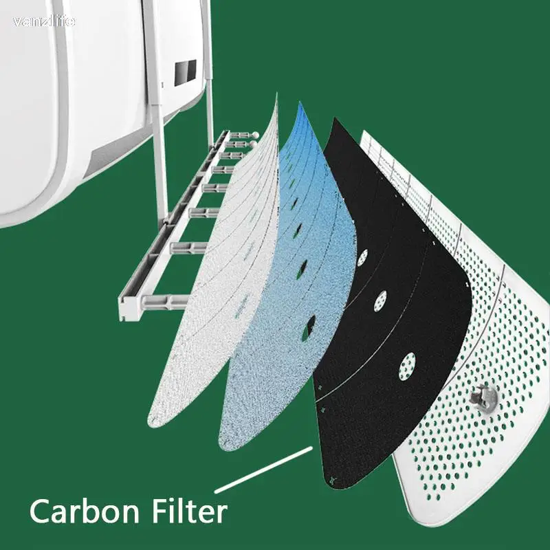 carbon filter