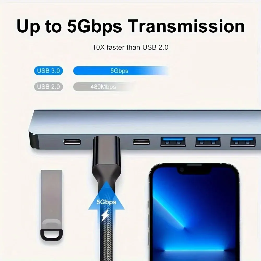 7 In 1 USB 3.0 HUB USB C HUB TYPE-C to 5 USB PD TYPE C Adapter 5Gbps Fast Speed Tramsmission USB C Docking Station For PC Laptop