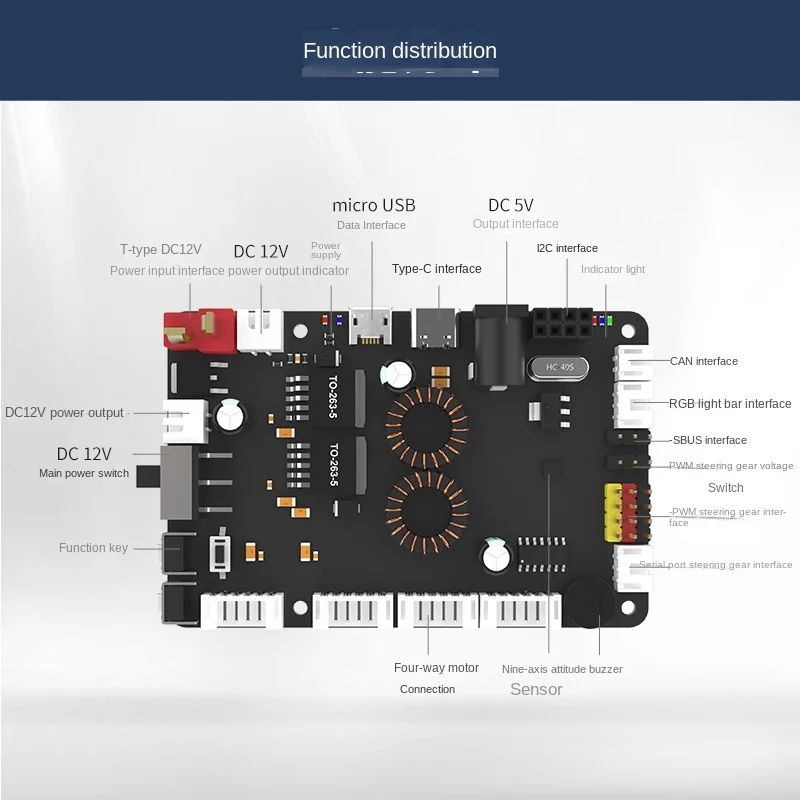  ROS κ Ʈѷ, ROS2 ڵ IMU  ̺, STM32 Ȯ , JETSON
