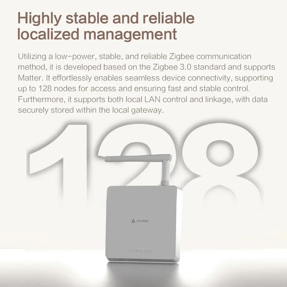 Zemismart M6 Hub Matter Zigbee Gateway Antenna Work Tuya Homekit Google Home SmartThings App Control Zigbee Devices Smart Gateway