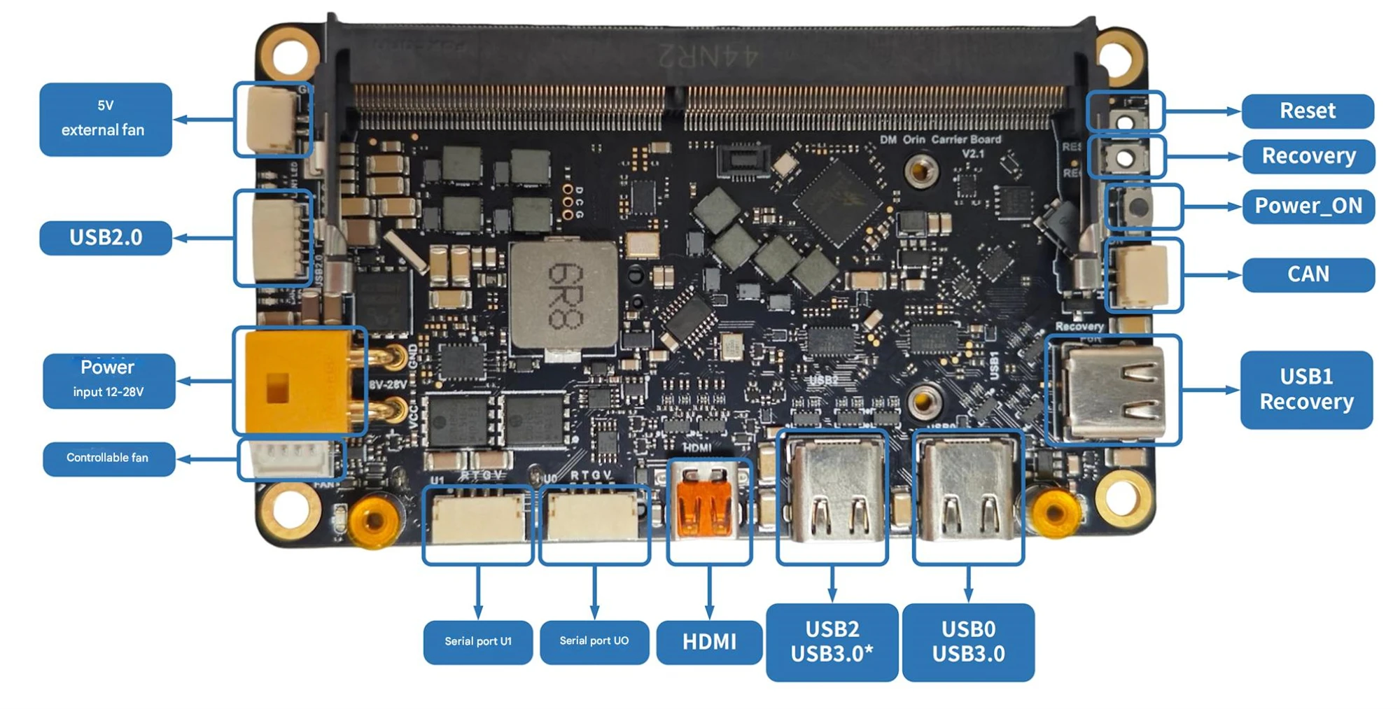 DAMIAO DM-ORIN NX V2 Carrier Board