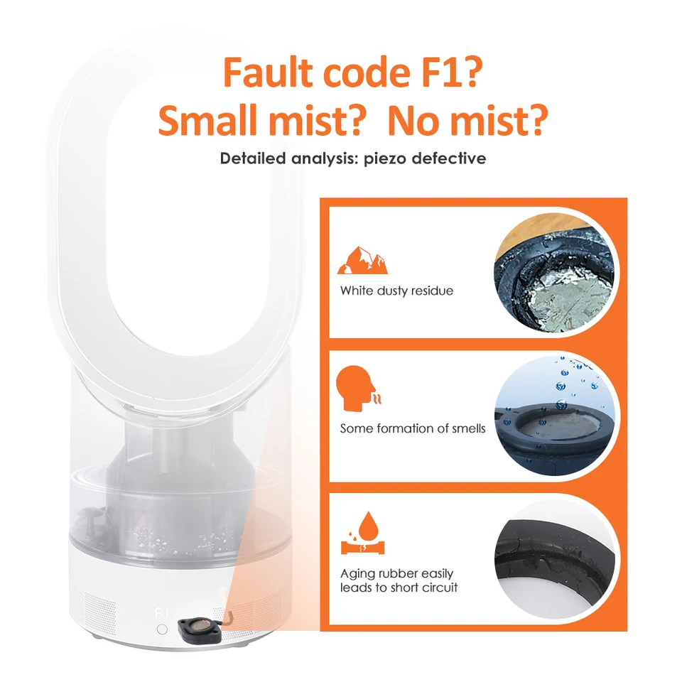 ダイソン AM10 空気加湿器アクセサリー用ピエゾ交換部品部品番号