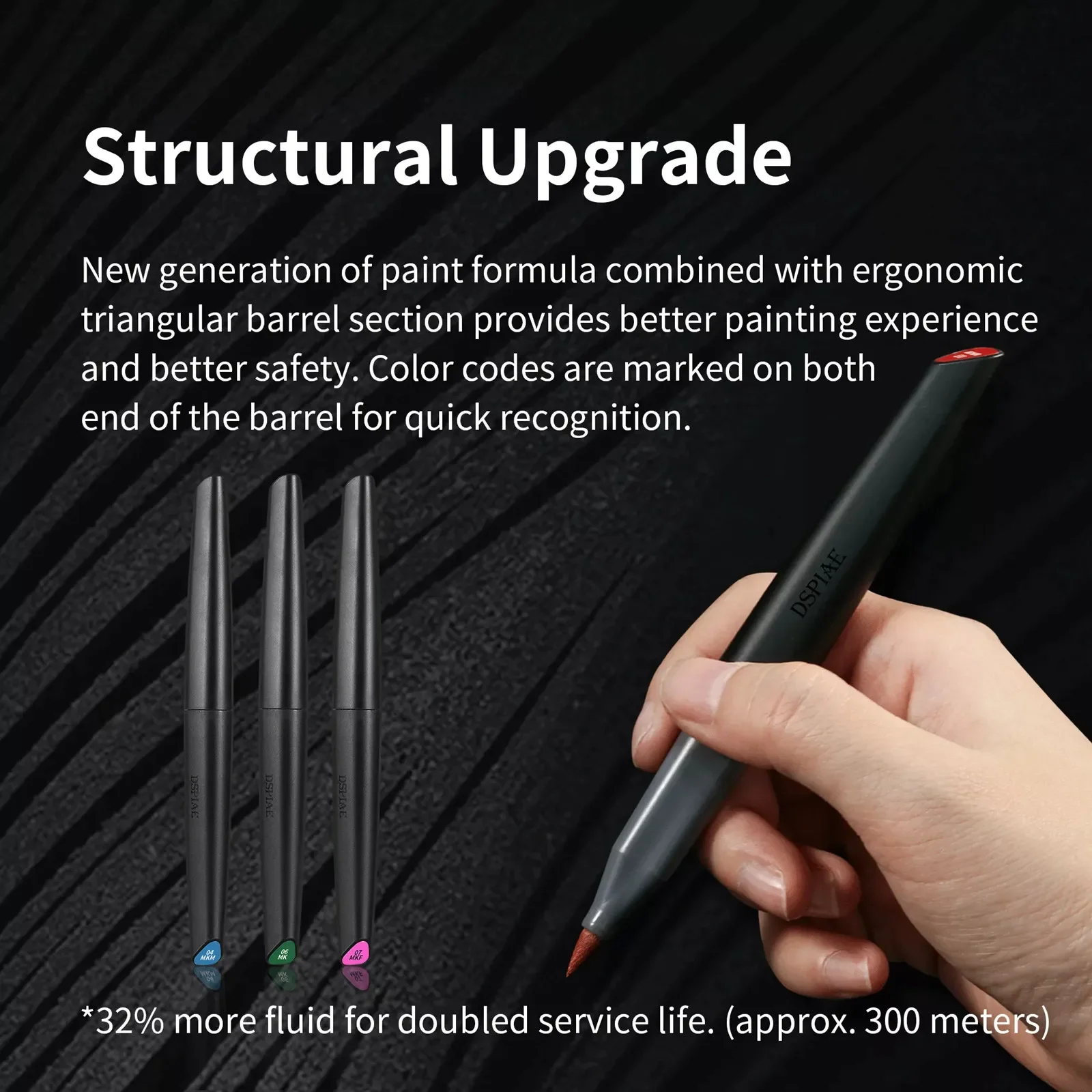 Soft Head Marker DSPIAE Environment-friendly Water-based Up To Base Color Metal Color Marker