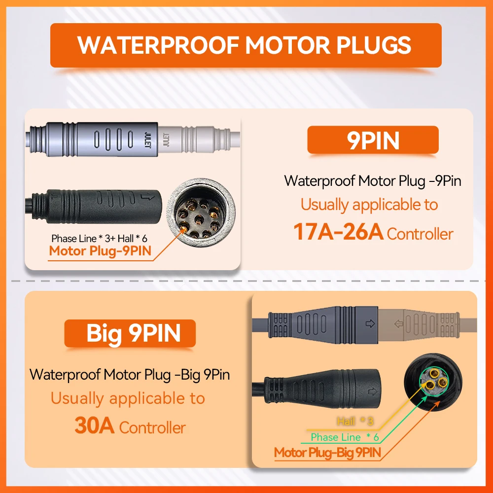 Controlador de Motor de cubo libre para bicicleta eléctrica, controlador de onda sinusoidal a prueba de agua, 17A, 26A, 30A, con pantalla a Color S966, Compatible con Hall y Hall