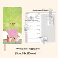 Week Plan C