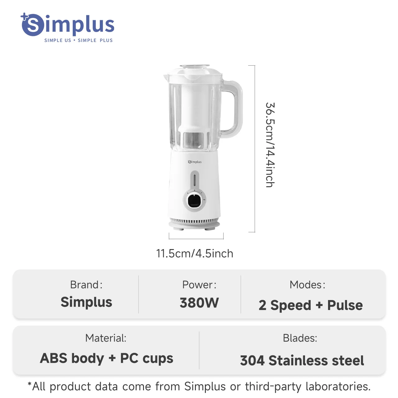 Simplus 3 in 1 Blender  Multi-function 1.25L Capacity 380W Copper Motor 3 Cups With 3 Blade Types Juicing Mincing Grinding 2