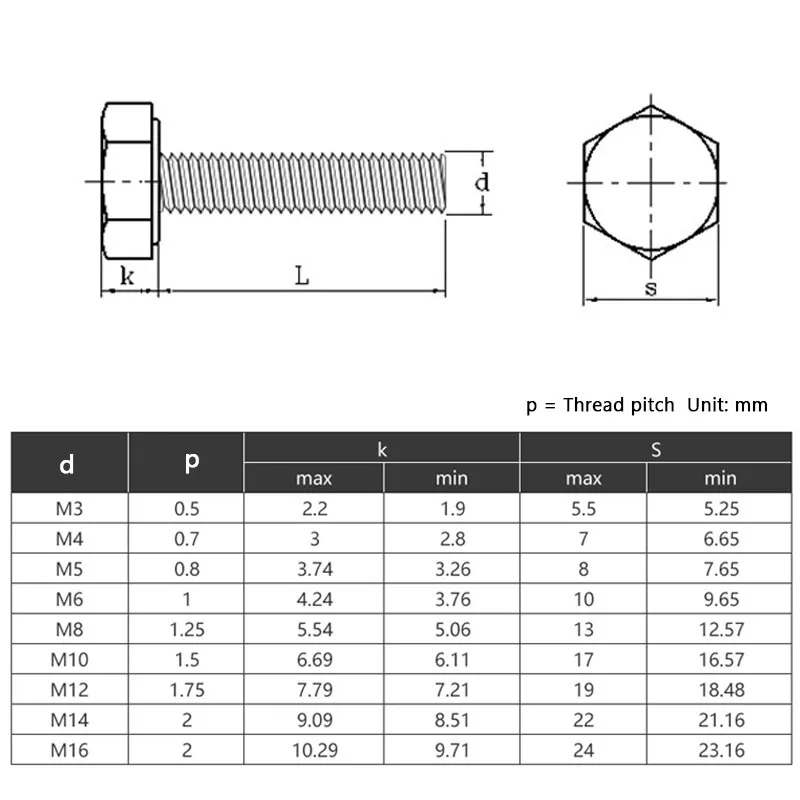 Black/ White Nylon Hexagonal  Head Screw Plastic Insulated Bolt M3 M4 M5 M6 M8 M10 M12