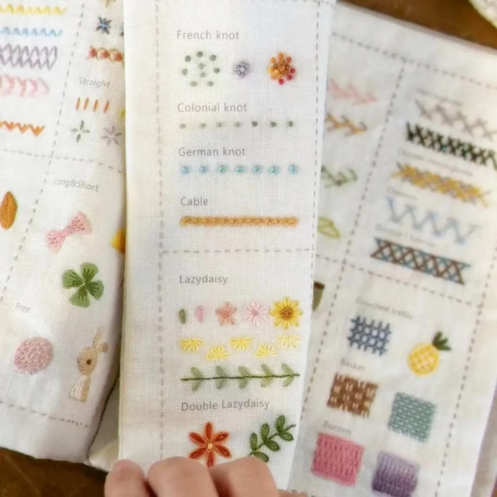 Beginner's Guide to Creative Embroidery: Inspirational Patterns & DIY Stitching Techniques