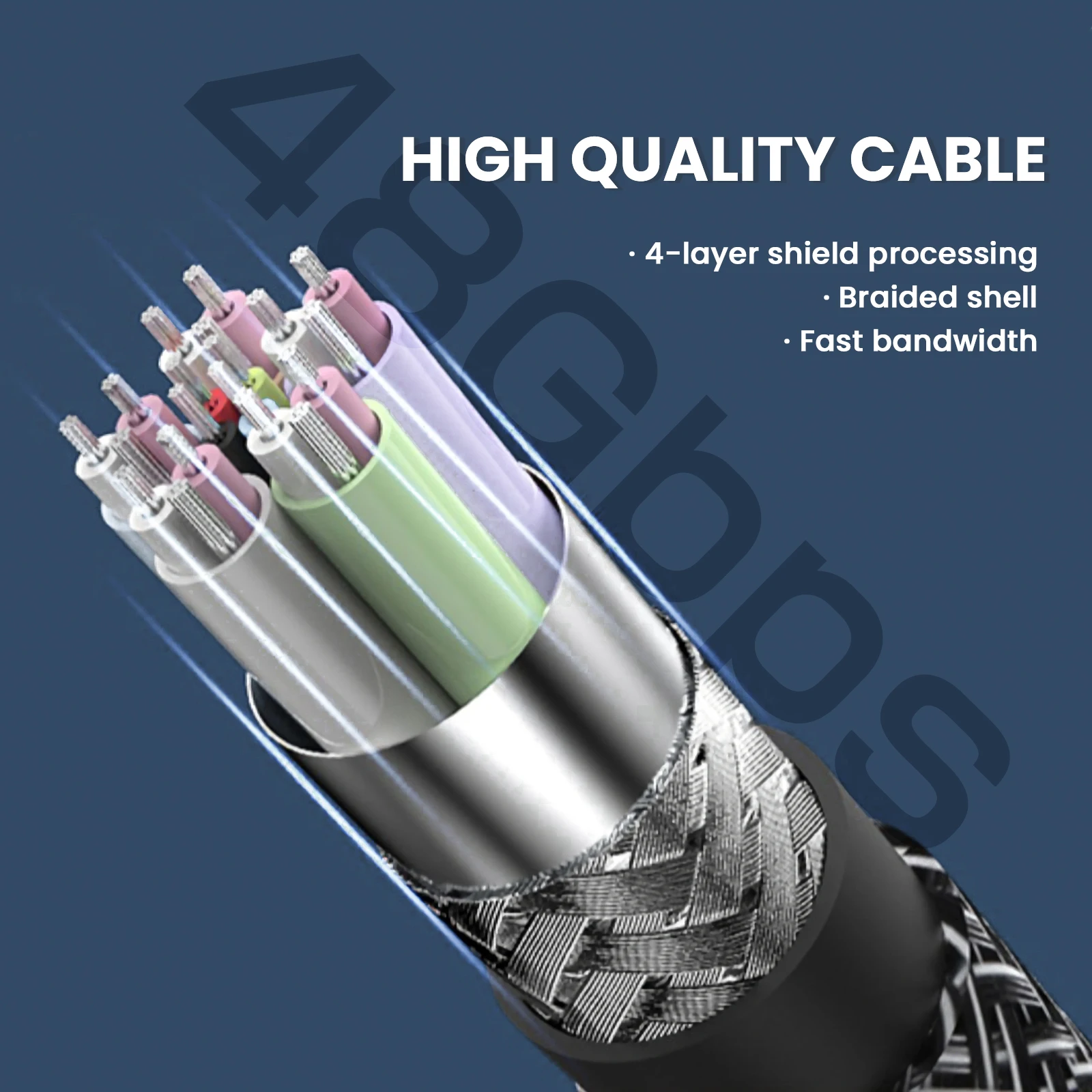 Ultra HD 8K HDMI 2.1 High-Speed Braided Cable