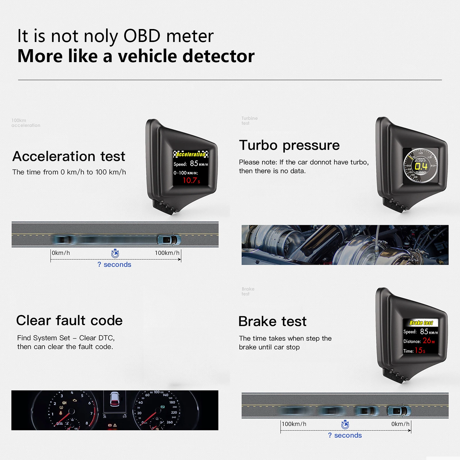 OBD2 + GPS º ǻ ٱ HUD  ÷  溸, ͺ  з  GPS ӵ