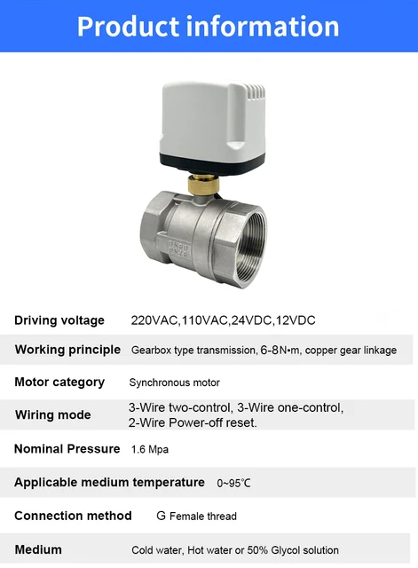 VALVOLA A SFERA MF CON LEVA 11/2 DN 40 PN 20 | Leroy Merlin