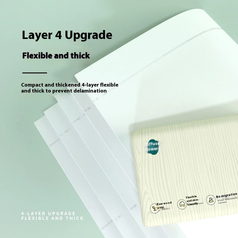 10 Packs of Extractable Napkins Five Layers of Thickened Log Paper Towels Wet and Dry Mother and Baby Applicable Soft Napkins