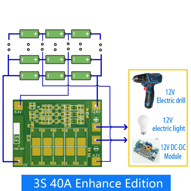 ESC brushless 20A-60A pour drone RC multicoptère, présentés avec dissipateurs thermiques et câbles de signal.