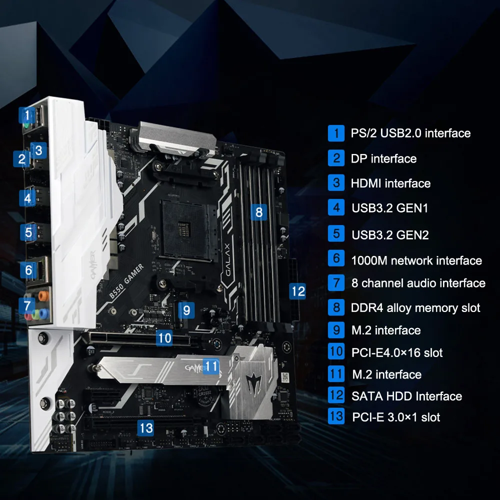 Amd New Ryzen 5 5600x R5 5600x Cpu + Galaxy New B550 Gamer Motherboard ...
