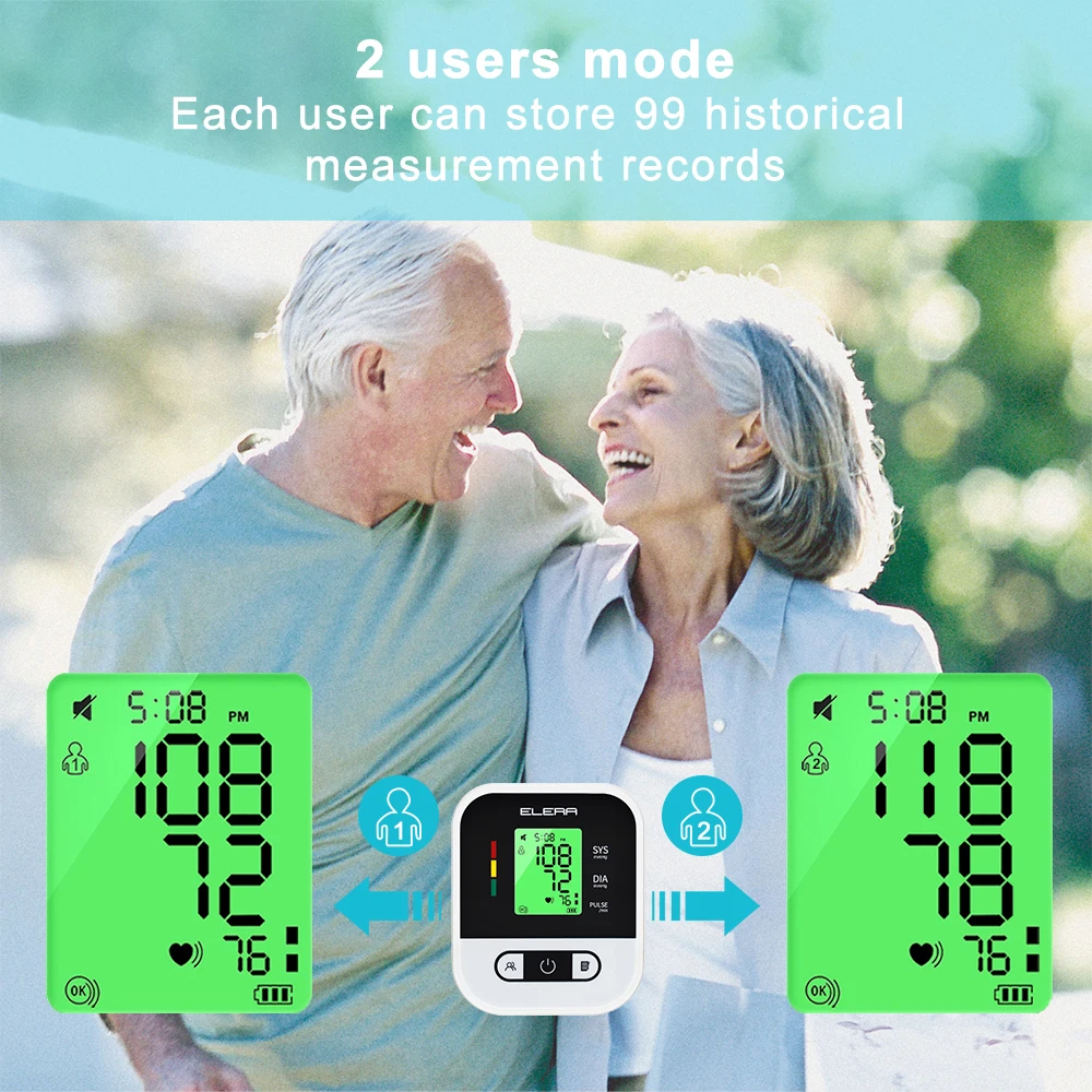https://ae01.alicdn.com/kf/S5a36a4eb24dc40d385868dc731f7134fq/ELERA-Automatic-Digital-Lcd-Upper-Arm-Blood-Pressure-Monitor-Heart-Beat-Rate-Tonometer-Sphygmomanometers-With-Backlight.jpg
