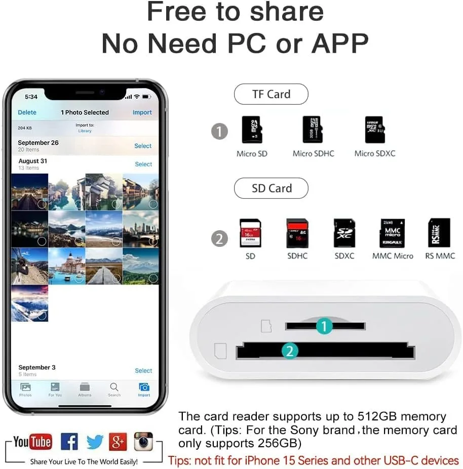 SD/TF 카드 리더 USB 카드, 아이패드 카메라 맥북 어댑터용 CF카드, 아이폰 14, 13, 12, 11 프로 맥스