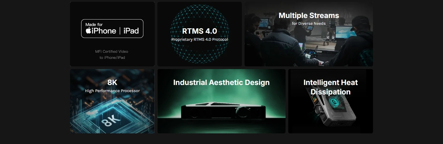 Description Picture 5 of itemACCSOON CineView Master 4K Wireless Video Transmission 2.5KM 2.4GHz 6GHz 5GHz Tri-Band and DFS for iphone ipad Live Monitoring