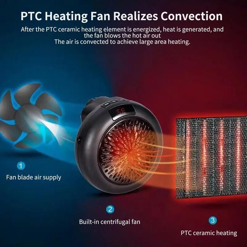 Home Plug In Cordless Space Heater Portable Electric Air Heater 400W Fast Heating Warm Fan Desktop for Winter Household Bathroom