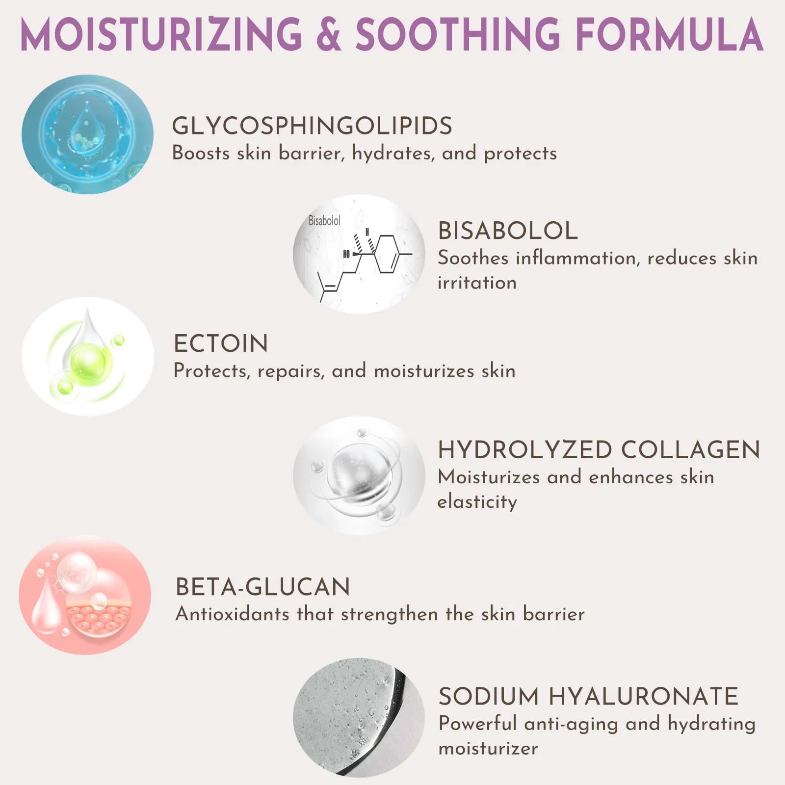 Post Epilation Lotion WUWUVISTA After Shave/Post Wax Treatment 2X60ml For Sensitive Skin-Calms&Soothes Skin After Waxing