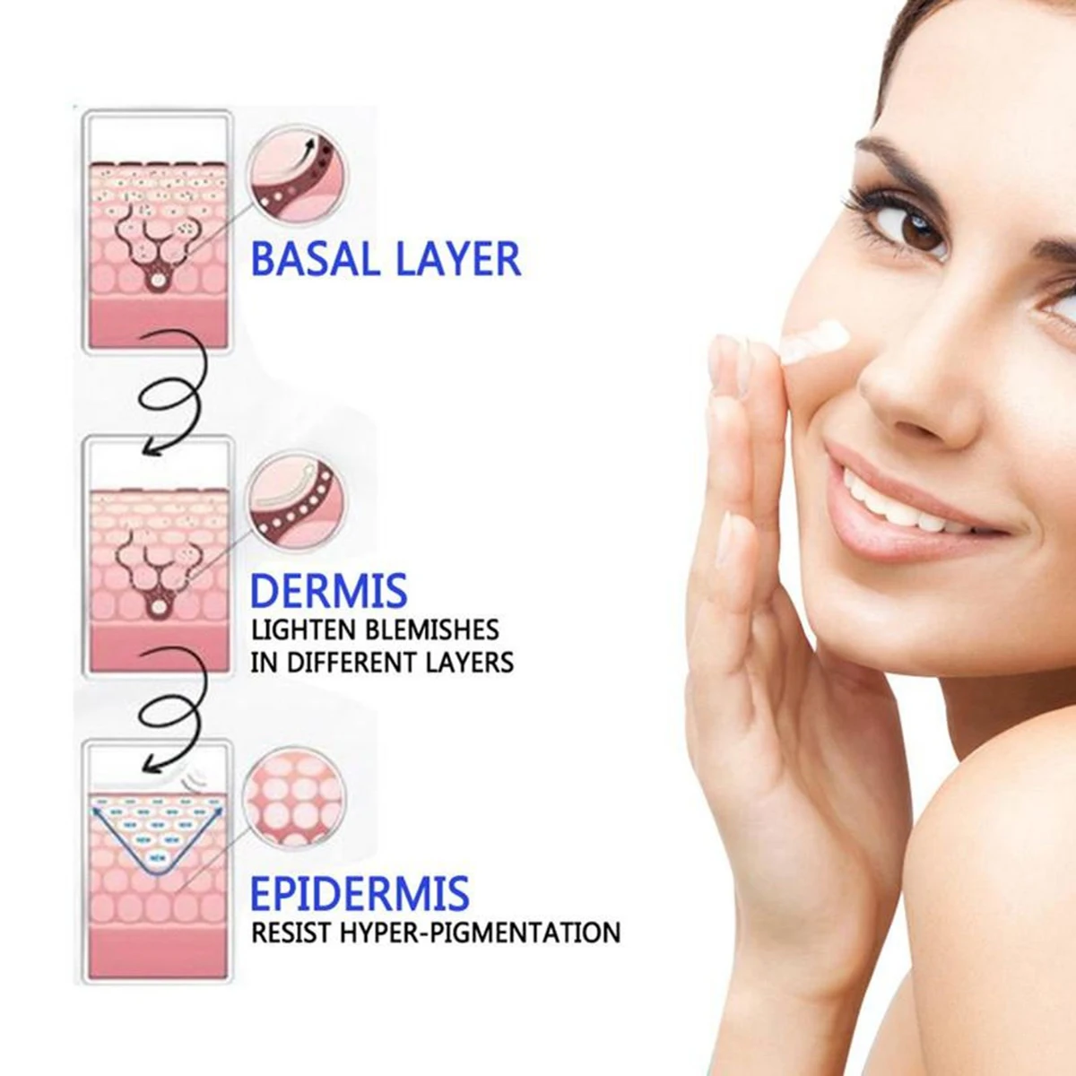 Face Cream Freckle Anti-Wrinkle Moisturizing Shrink Pores Whitening Brightening Firming Nourishing Skin Care