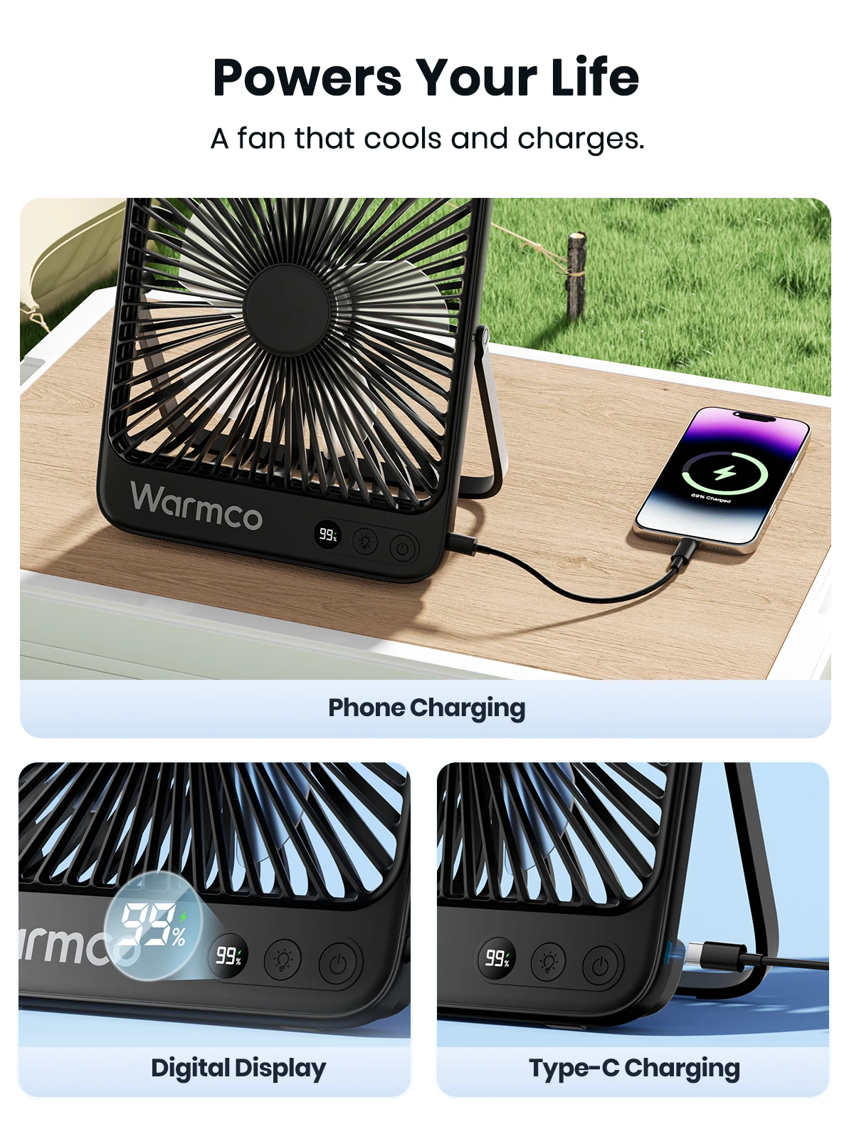 D4 Portable Desk Fan 20000mAh Rechargeable Camping Fan & LED Light 48Hrs Runtime