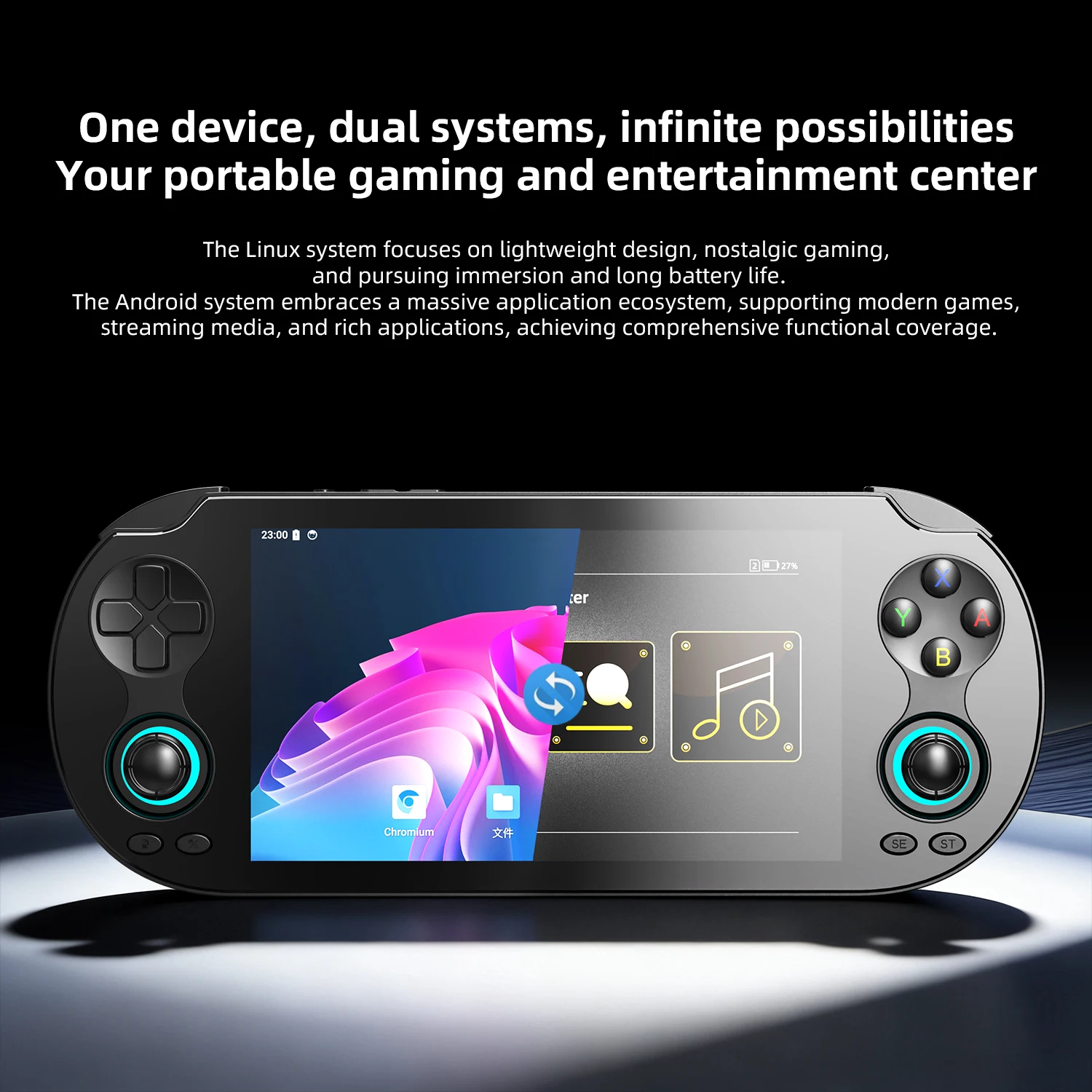 ANBERNIC / RG VITA Pro Handheld Game Console Android Video Gaming Player Supports Bluetooth AI Streaming RixelHK PS2 PSP_voghion.com