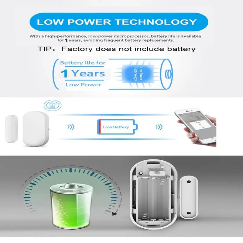 Рисунок 6 - Датчик для окон и дверей