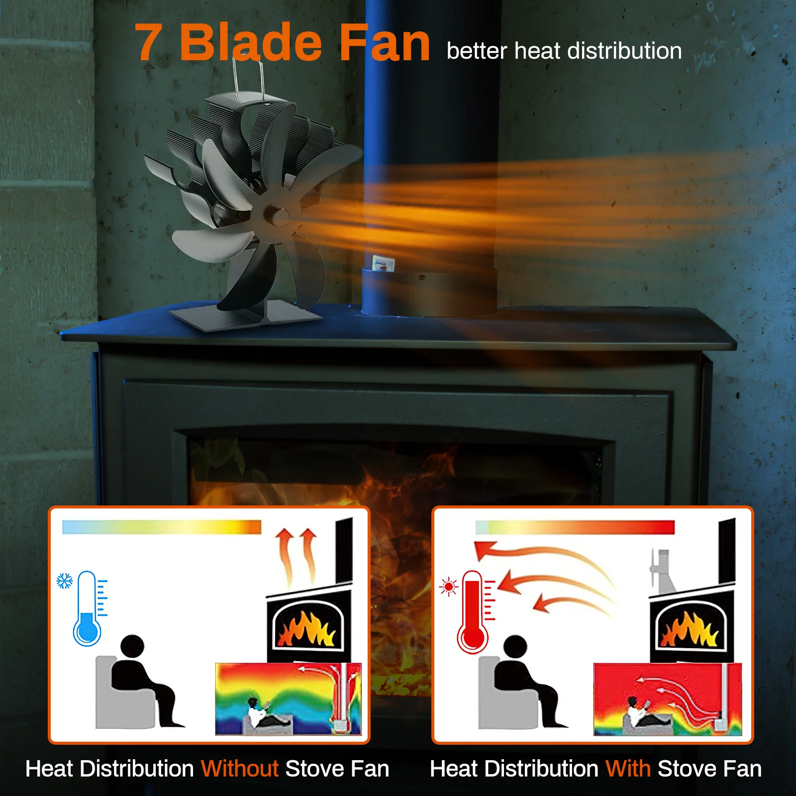 7 Blades Heat Powered Fireplace Fan Quiet Safe Burning Stove Fan Efficient Heat Distribution for Home Firewood Log Wood Burner fireplace fan