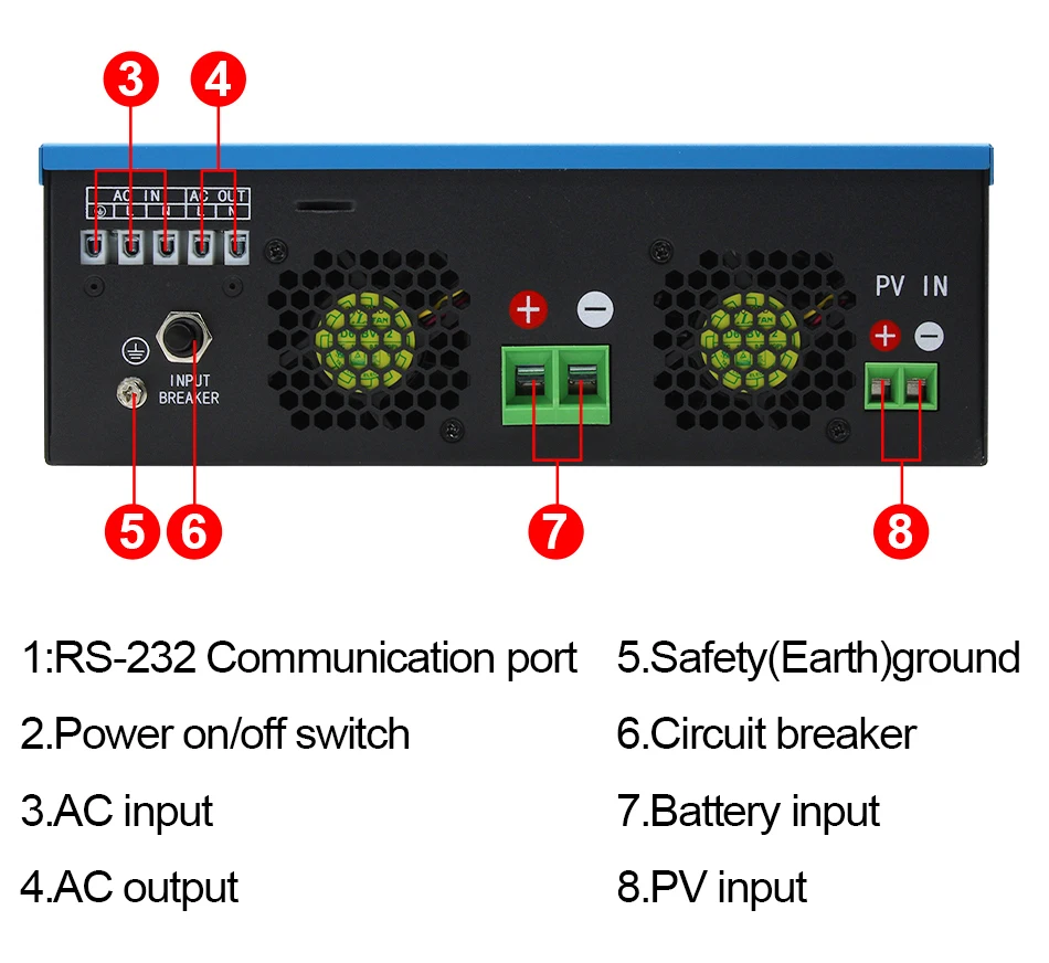 EASUN 2,2 kW Hybrid-Solar-Wechselrichter 12 V 230 V 80 A Mppt-Solarladeregler PV-Eingang 450 V reiner Sinus-Wechselrichter mit WIFI – Detail 10