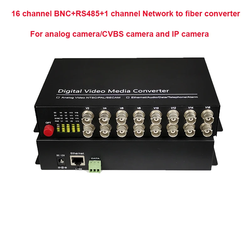 Analog video to ethernet converter sale