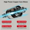 2 In 1 Cordless Electric Air Blower Vacuum Cleannig Blower Blowing & Suction Leaf Dust Collector For Makita 18V Battery 4