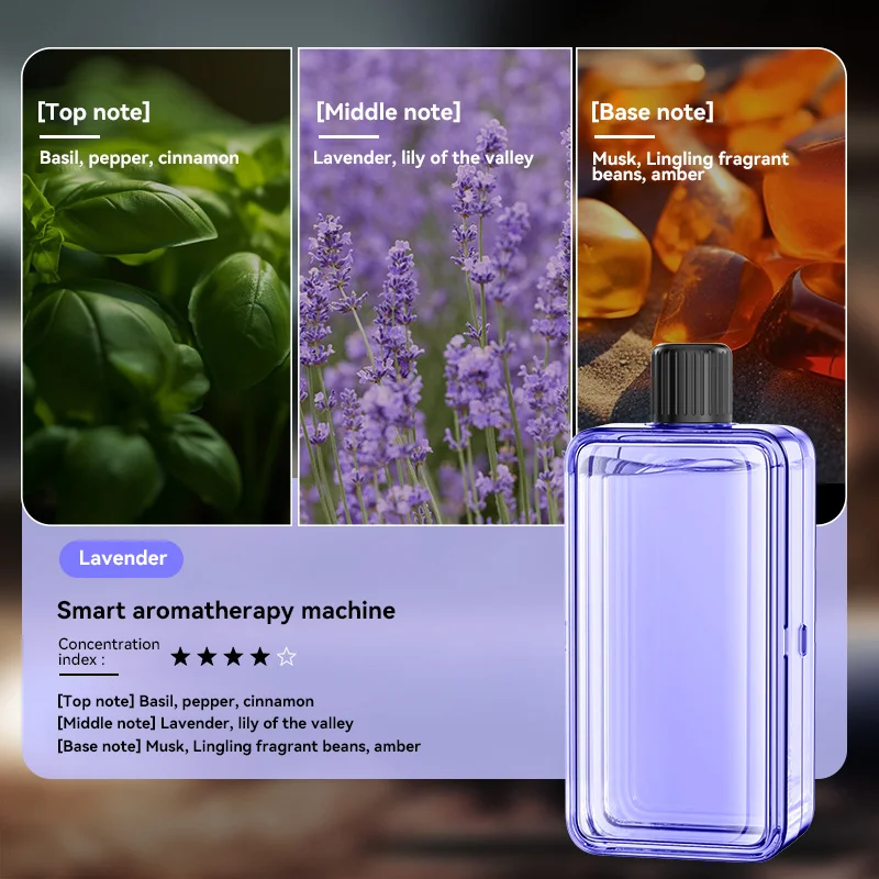 Portable Aromatherapy Oil Diffuser with 5-Speed Settings and Digital Display