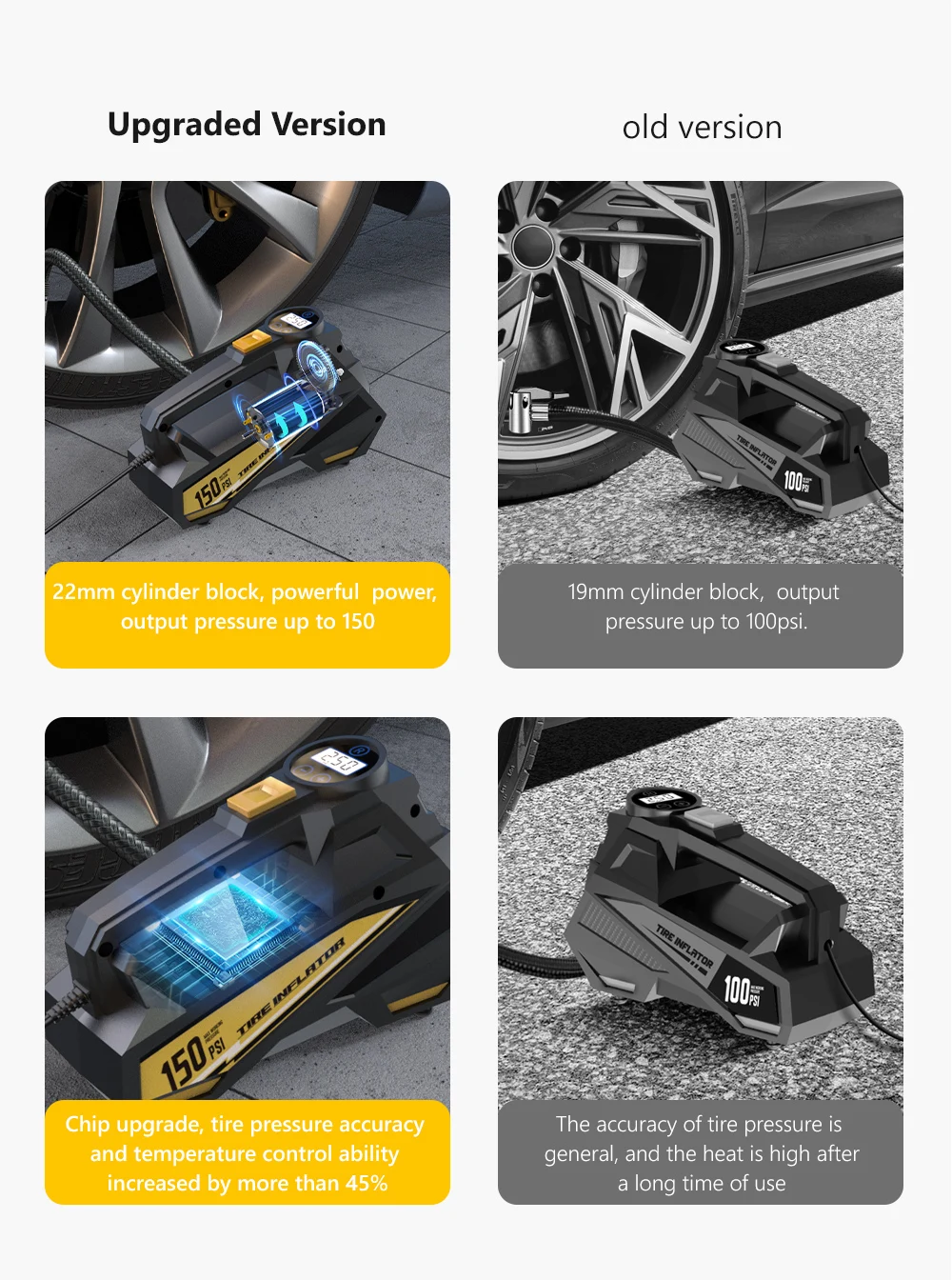 Elektroreifen-Inflator pumpe mit Kabel, tragbare Auto-Luftpumpe, 12V, 150psi, aufgerüstet – Detail 5