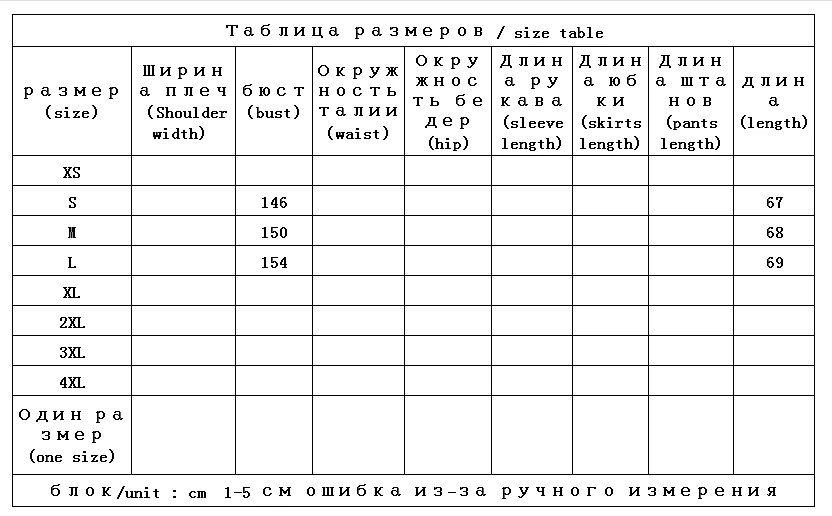 Рисунок 2 - Женские зимние куртки 2023