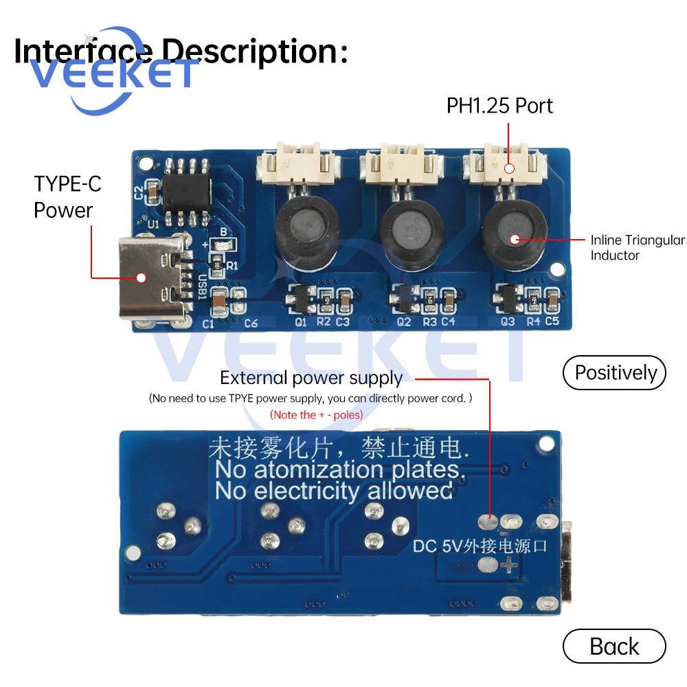 dsc-products
