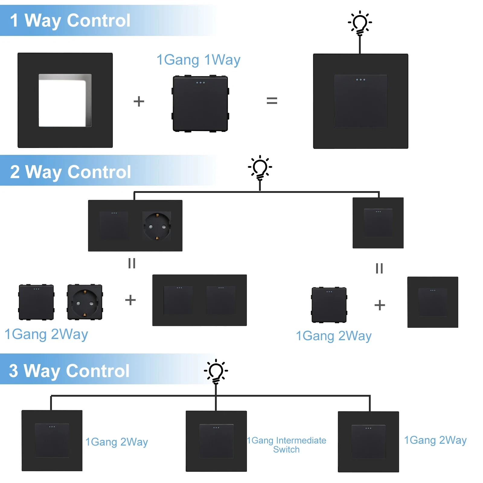 dsc-products