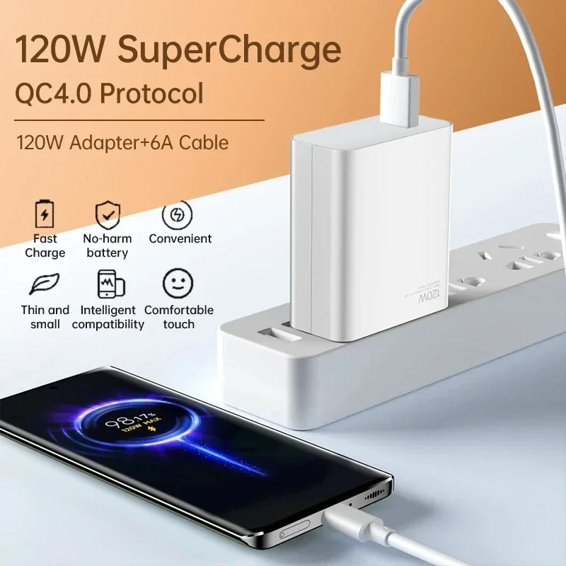 120W Turbo Charge EU/US Adapter with 1M 6A USB Type-C Cable