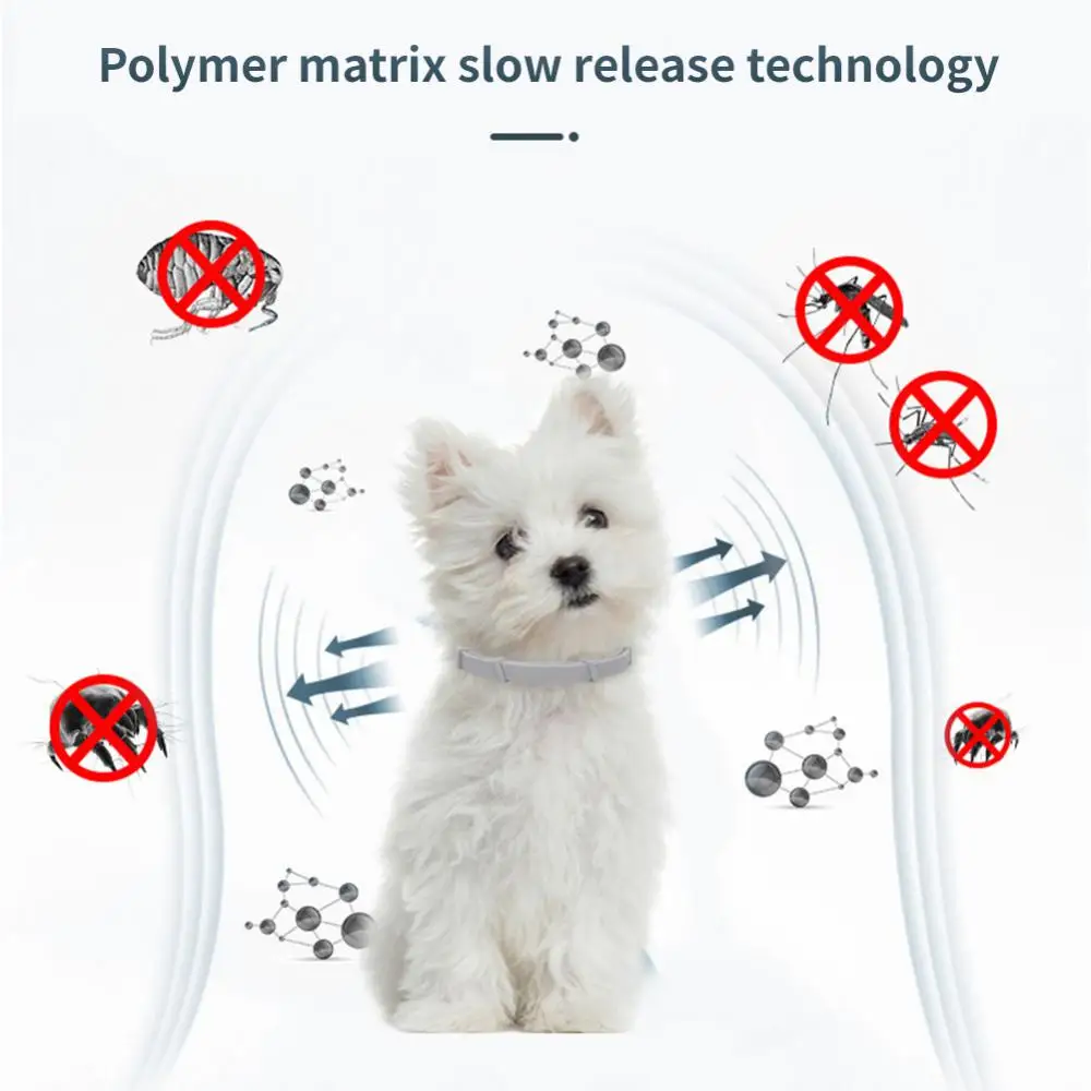 Title 7, Pet Dog Cat Collar Anti Flea Mite Lice Insectic...