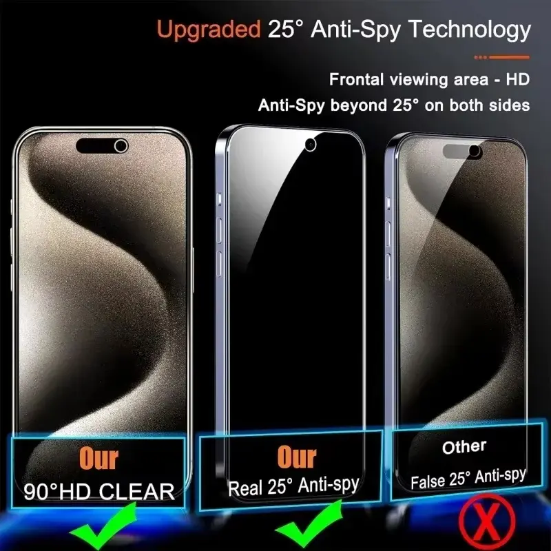 Privacy Screen Protector For iPhone 16 13 15 11 12 14 17 Pro Max Air 16e Anti-spy Glass For iPhone 13 12 Mini 7 8 16 Plus SE XR - Image 3