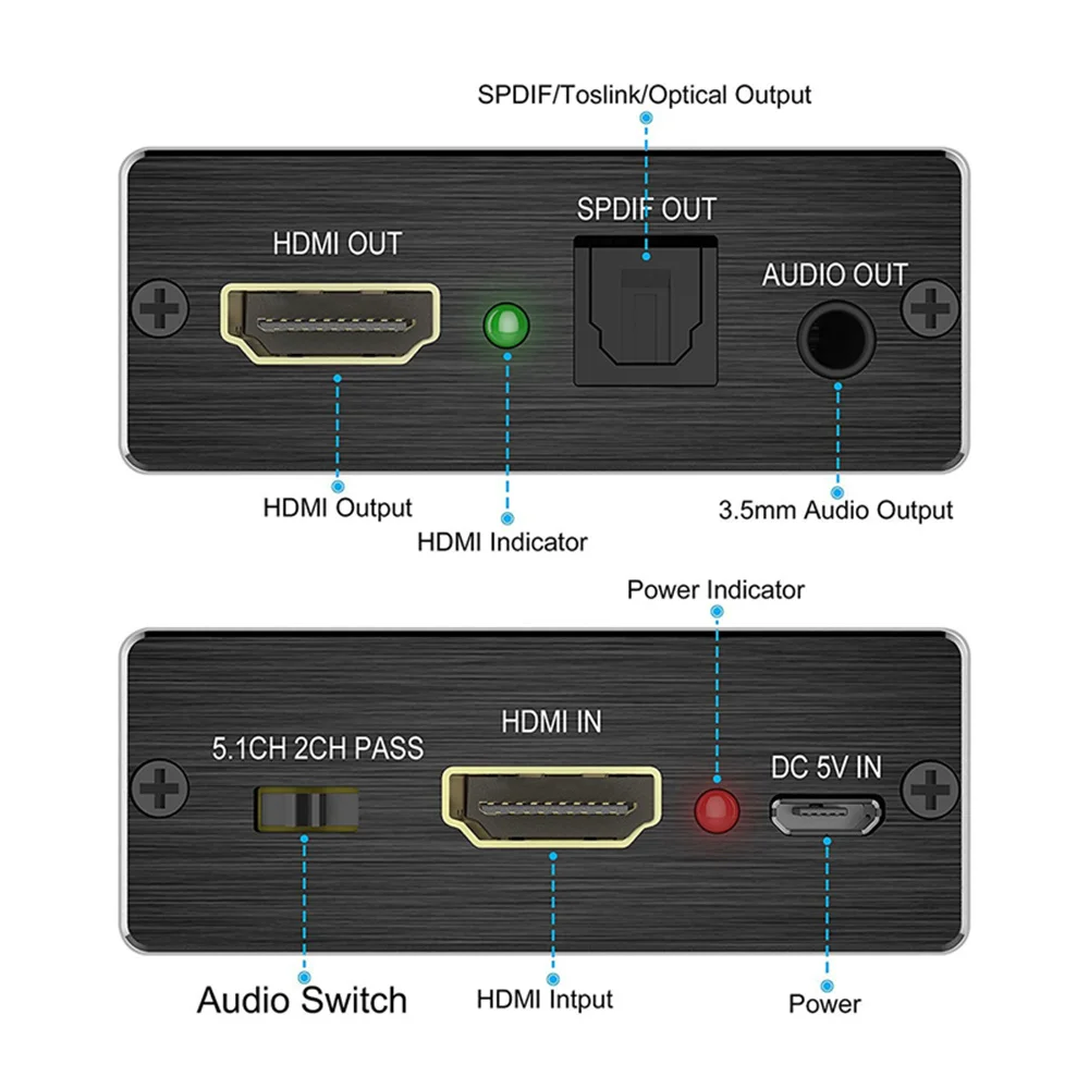 HDMI ȣȯ  , ׷  ȯ,  TOSLINK SPDIF + 3.5mm  й 