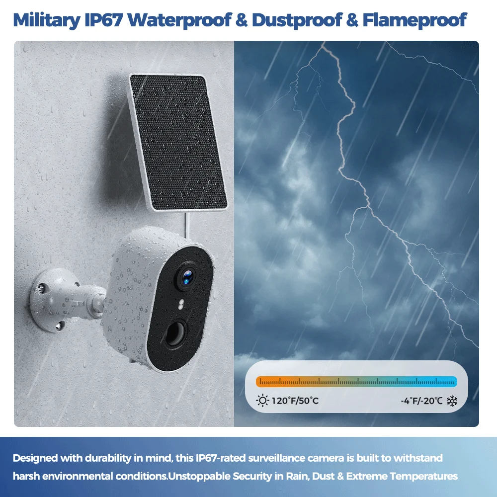 IP67 ocjena otpornosti na vremenske uvjete