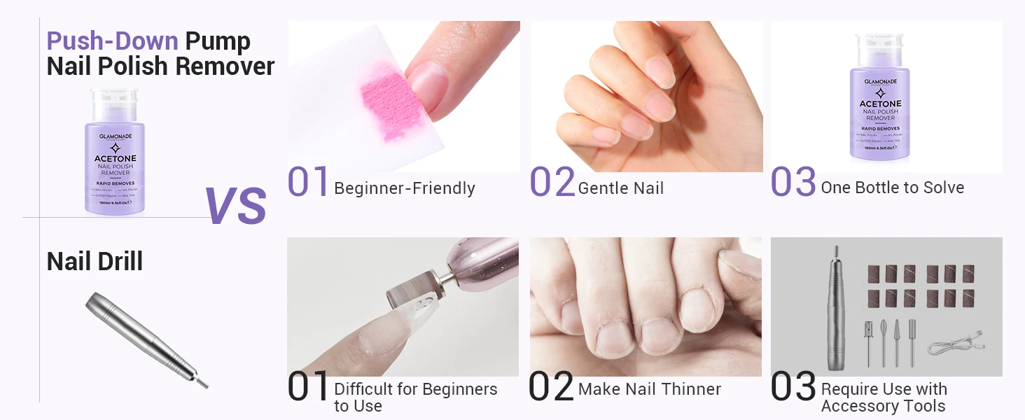 Professioneller Soak-Off Gel-Nagellackentferner Angereichert mit Natürlichem Traubenkernöl für Gel-Acryl-Nagelkleber Dip-Puder – Detail 19