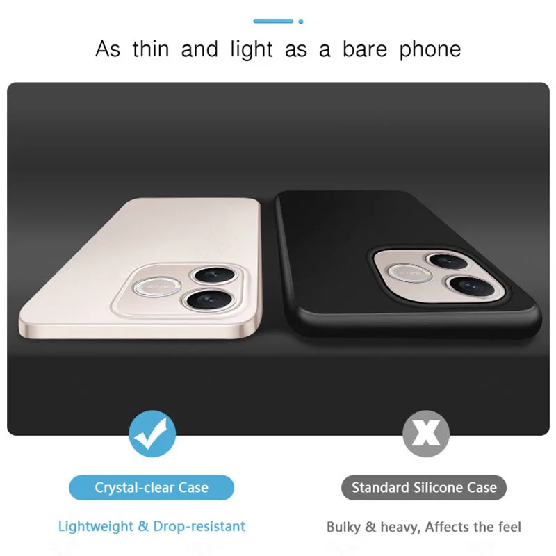 Premium Transparent Shockproof Phone Case - Soft TPU Silicone, Camera Protective Cover