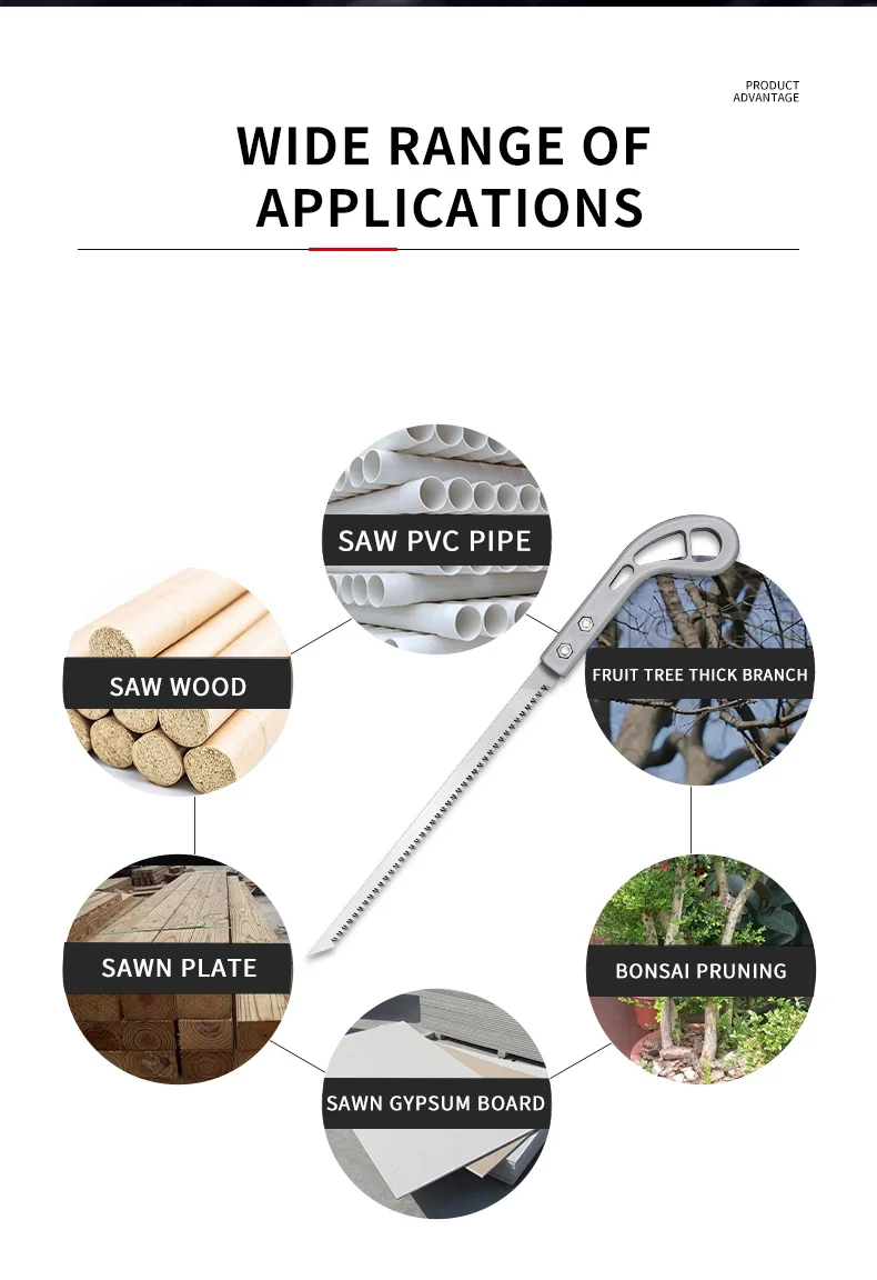 Description Picture 3 of itemDetachable Chicken Tail Saw Garden Gardening Saw Tree Felling Fast Cutting Labor-saving Wood Working Swallow Tail Saw