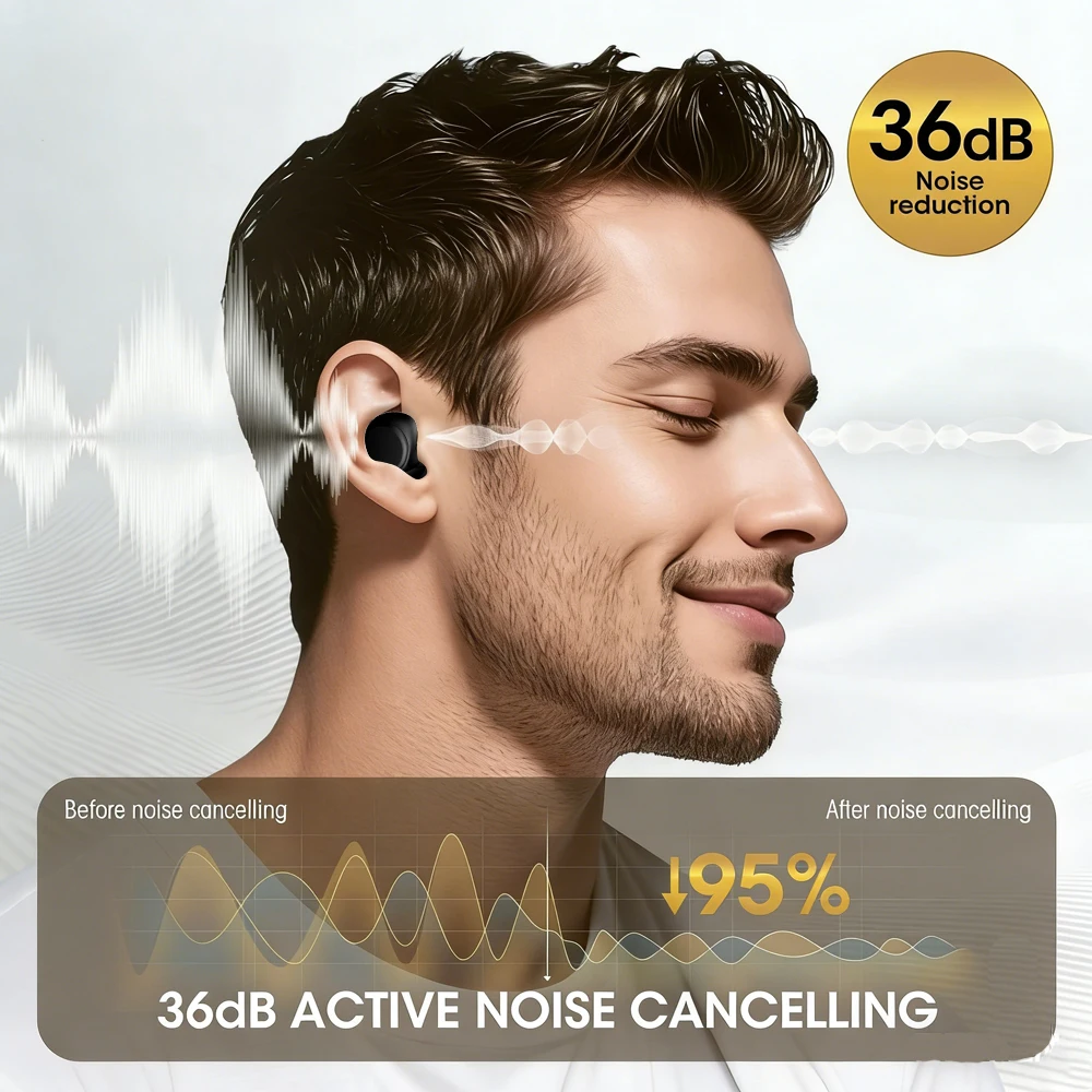 Premium Noise Cancelling Ear Plugs for Sleep & Focus - Reusable Sound Blocking Solution for Peaceful Rest & Travel
