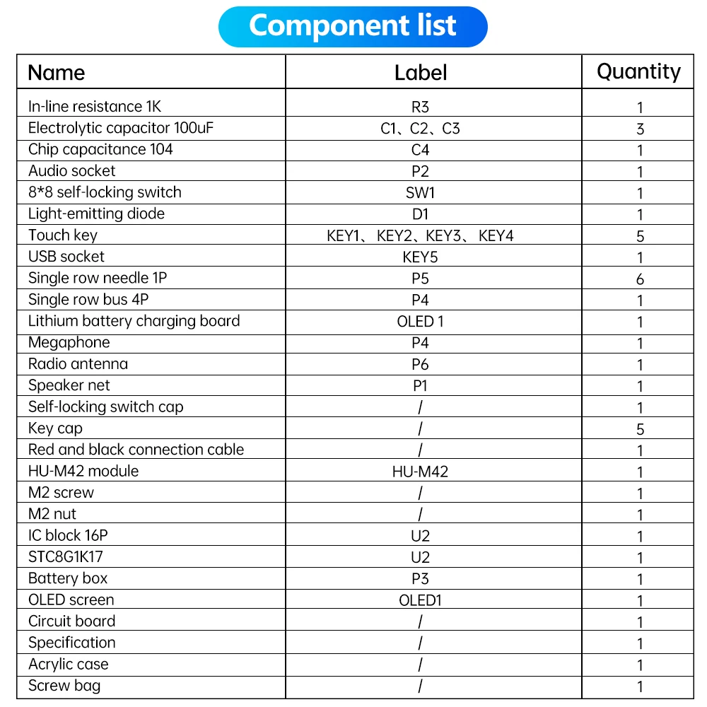 多機能 FM ラジオ DIY キット RDA5807 ラジオモジュール 87-108MHz