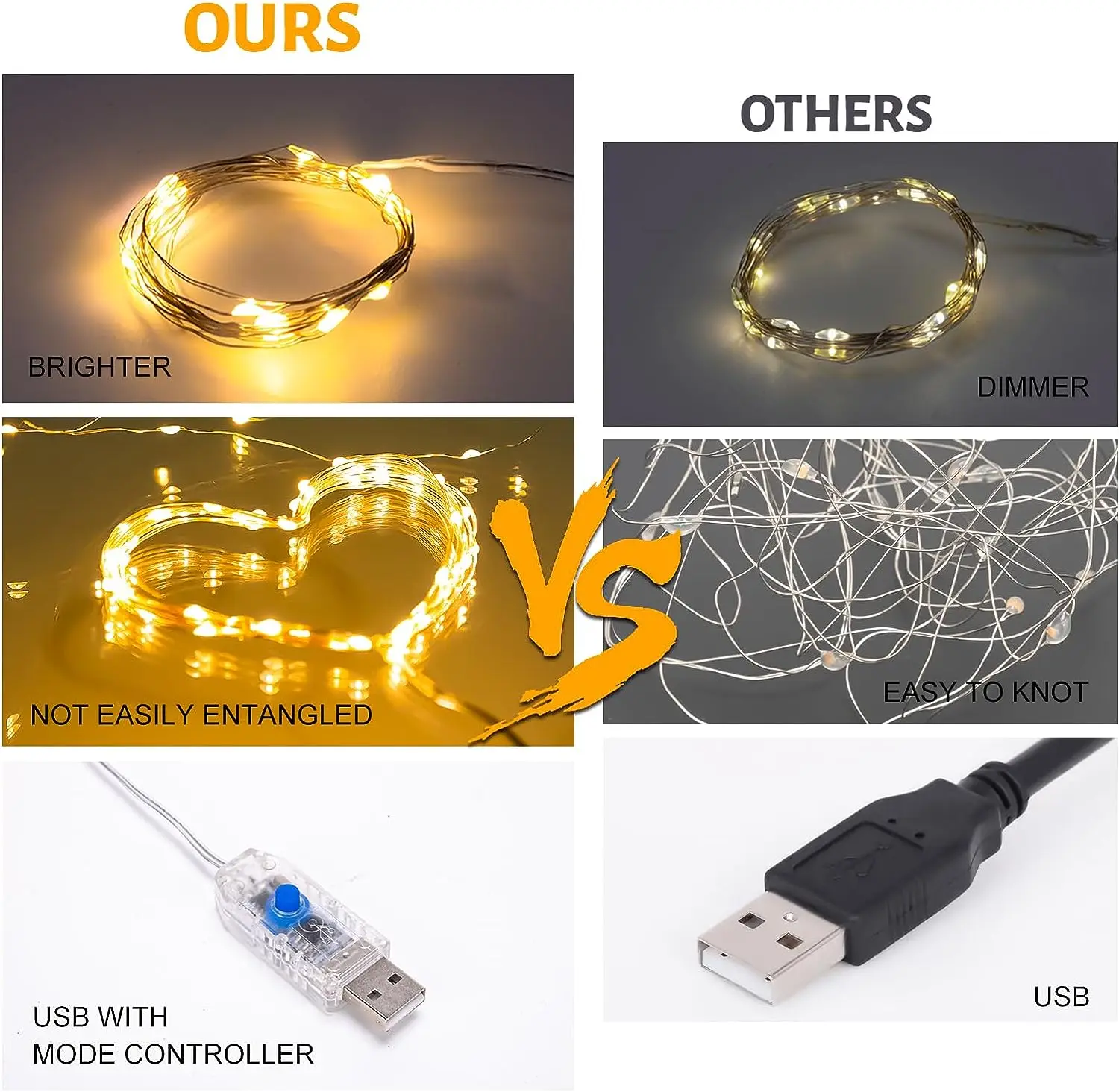 1M 2M 3M 5M 10M Copper Wire LED String Fairy Lights Holiday Battery-operated Garland for Christmas Tree Wedding Party Decoration
