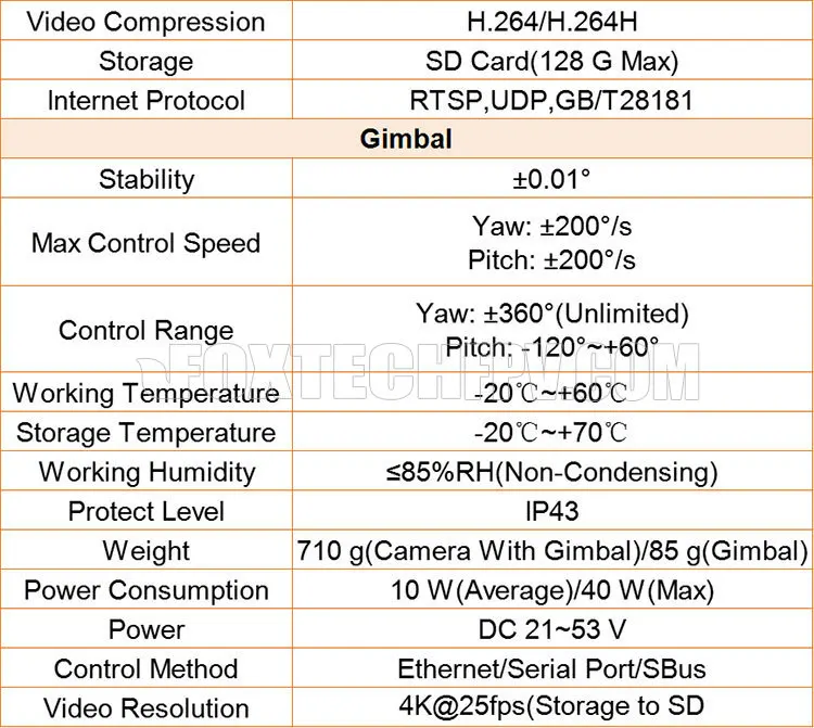 Рисунок 6 - Foxtech SYK-20 20x оптический зум