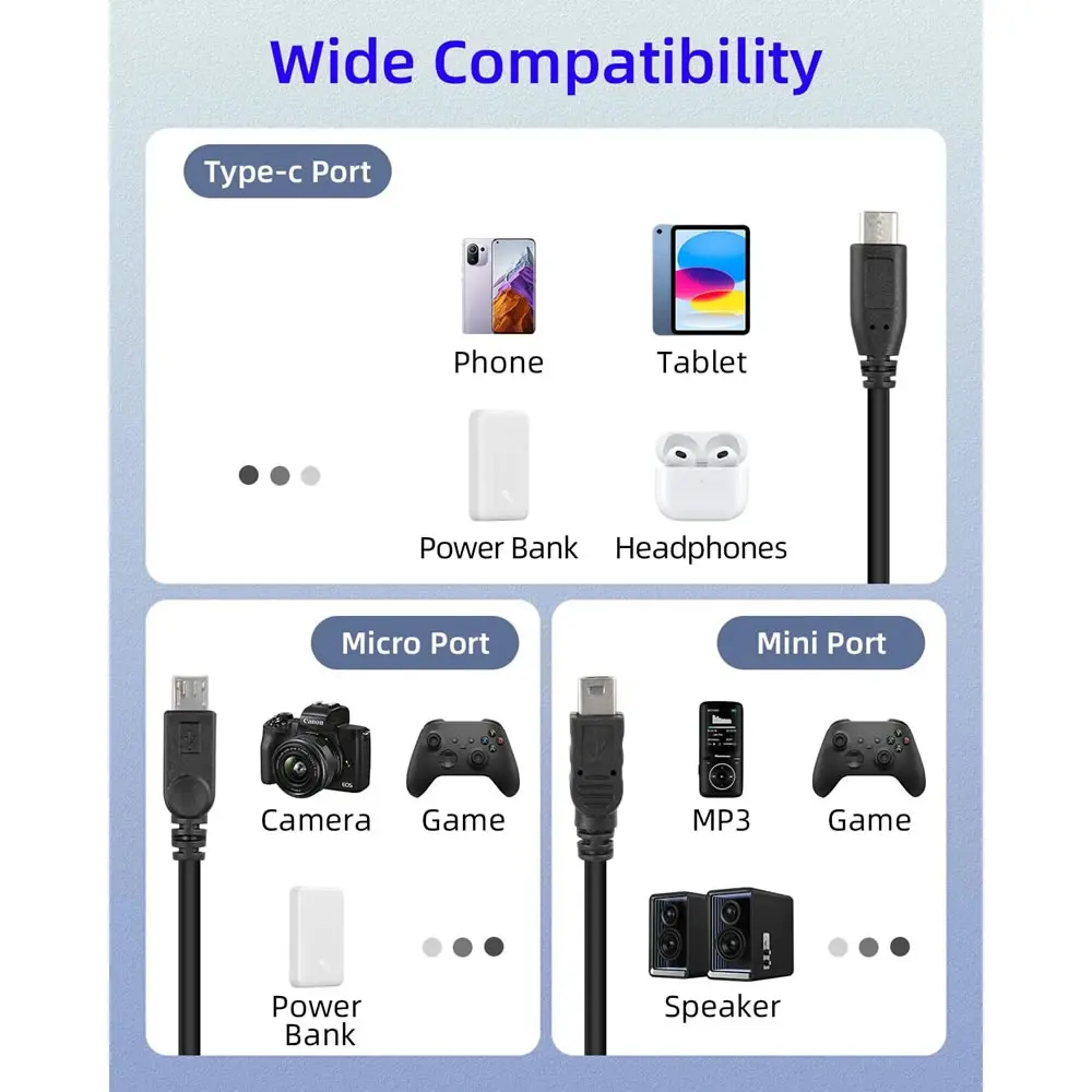 3 in 1 USB C 스플리터 케이블 타입-C 연장 케이블 USB-C 여성형에서 타입 C / 마이크로 USB / 미니 USB 다중 기기 충전 코드